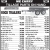 We Carry Tillage Parts On Hand