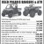 Used Polaris Rangers & ATV