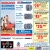 Get up to $100 on BF Good Rich Tires
