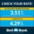 Check Your Rate! Elite Money Market Savings 3.51%