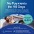No Payments for 90 Days