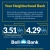 Your Neighbohood Bank