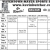 Watertown-Mayer Sports Schedule