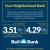 Your Neighbohood Bank