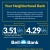 Your Neighbohood Bank