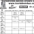 Watertown-Mayer Sports Schedule