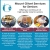 Offering a High Quality Continuum of Care for Seniors
