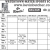 Watertown-Mayer Sports Schedule