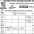 Watertown-Mayer Sports Schedule