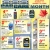 Car Care Month