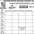 Watertown-Mayer Sports Schedule