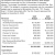 The Porpuse Of This Report Is To Provide Summary 2026 Budget