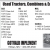 Used Tractors, Combines & Equipment