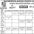 Watertown-Mayer Sports Schedule