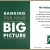 We Make Banking Easy
