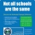 Not All Schools Are the Same