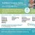 Confident Caregiver Series - Spring Sessions