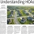 Understanding Hoas