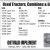 Used Tractors, Combines & Equipment