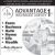 Competitive Rates - Excellent Service