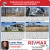 Nobody in the World Sells More Real Estate Than RE/MAX