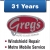 31 Year of Experience