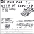 Is Your Car In need of Repair?