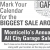 Garage Sale - Mark Your Calendar for the Biggest Sale Around!