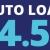 Auto Loans As Low As 4.54%