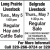 Dairy and Slaughter Cattle