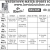 Watertown-Mayer Sports Schedule