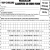 Classified Ad Order Form