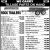 We Carry Tillage Parts On Hand