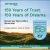 150 Years of Trust