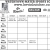 Watertown-Mayer Sports Schedule