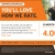 You'll Love How We Rate