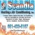 Heating & Air Conditioning, Inc