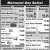 May Wine Feature Freakshow Wines