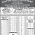 Dairy Sale Herd Pending