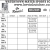 Watertown-Mayer Sports Schedule