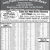 Dairy Sale Herd Pending