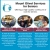 Offering a High Quality Continuum of Care for Seniors