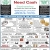 Need Cash? Free Evaluation and Cash Offer!