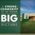 Best Bank in Isanti County!