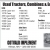 Used Tractors, Combines & Equipment