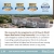 Award-Winning Care & Supports That Grows With You
