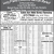 Dairy Sale Herd Pending