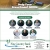 Help Your Investment Grow