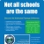 Not All Schools Are the Same
