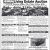 Living Estate Auction